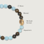 15 BF BRO-AQM-Buddha-Bird-View-Specs
